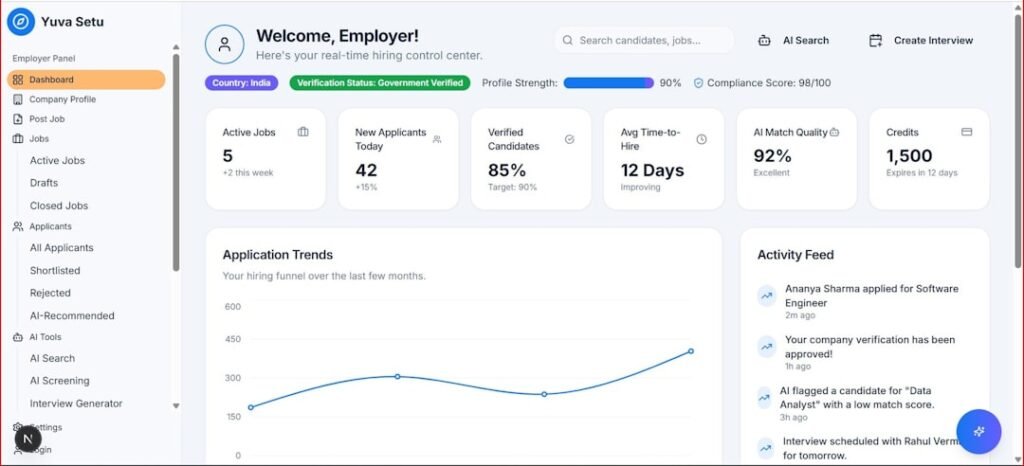 Best Artificial Intelligence Automation Software: The Definitive 2026 Buyer's Guide